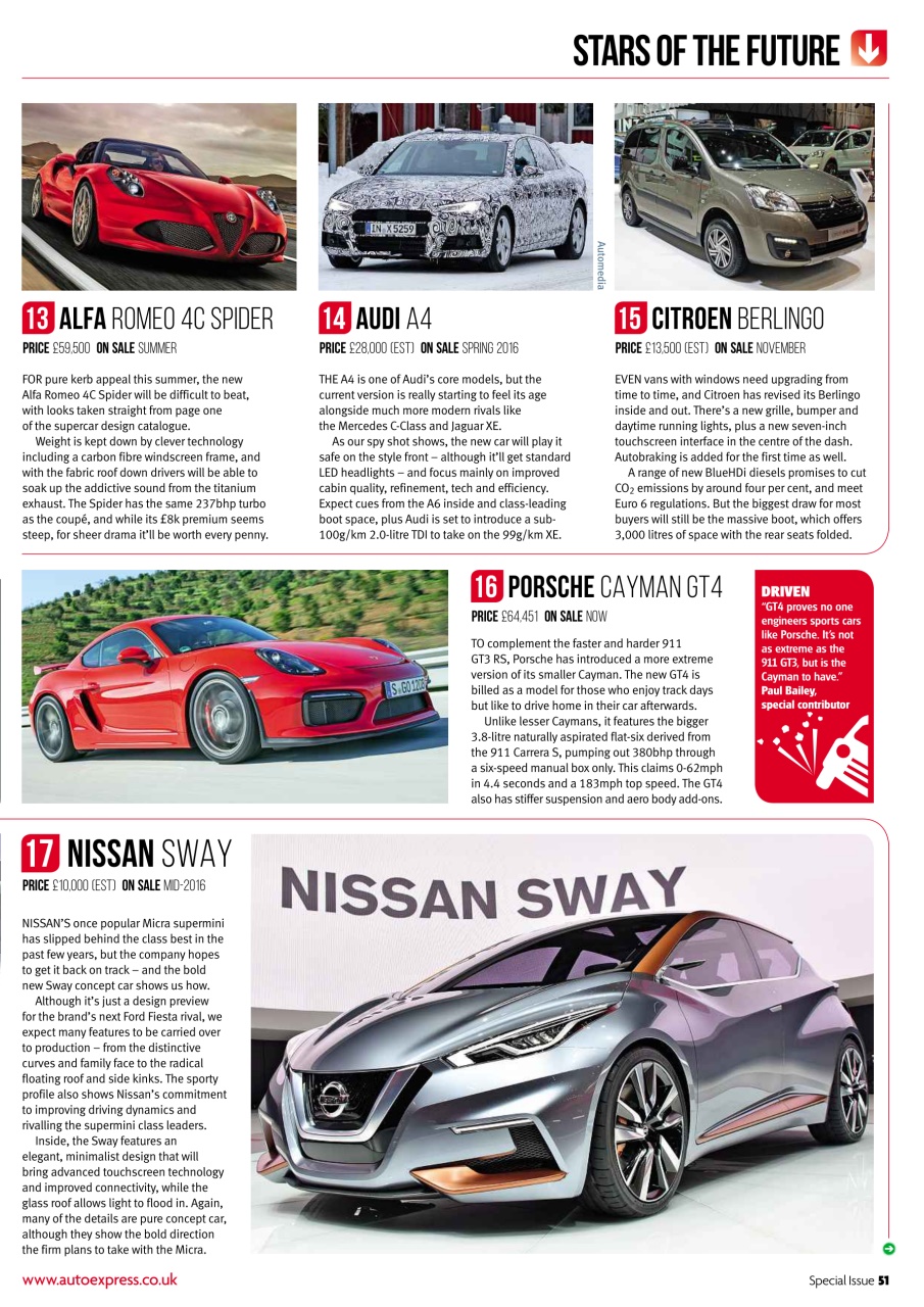 Auto Express Preview Pages