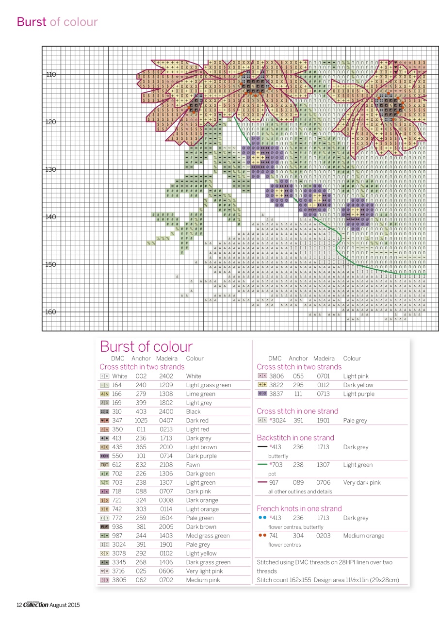 Cross Stitch Collection Preview Pages