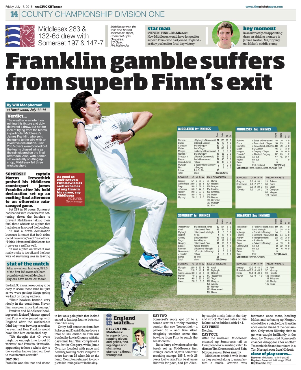 The Cricket Paper Preview Pages