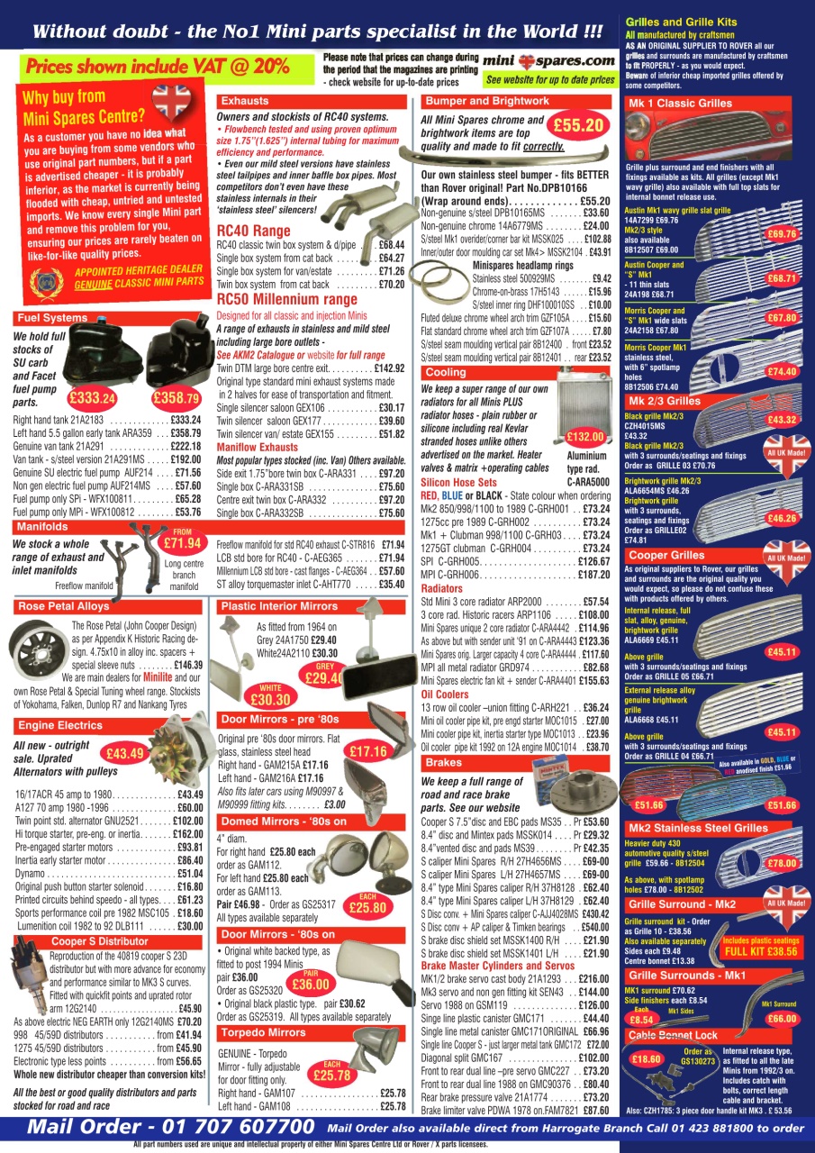 Mini Magazine Preview Pages