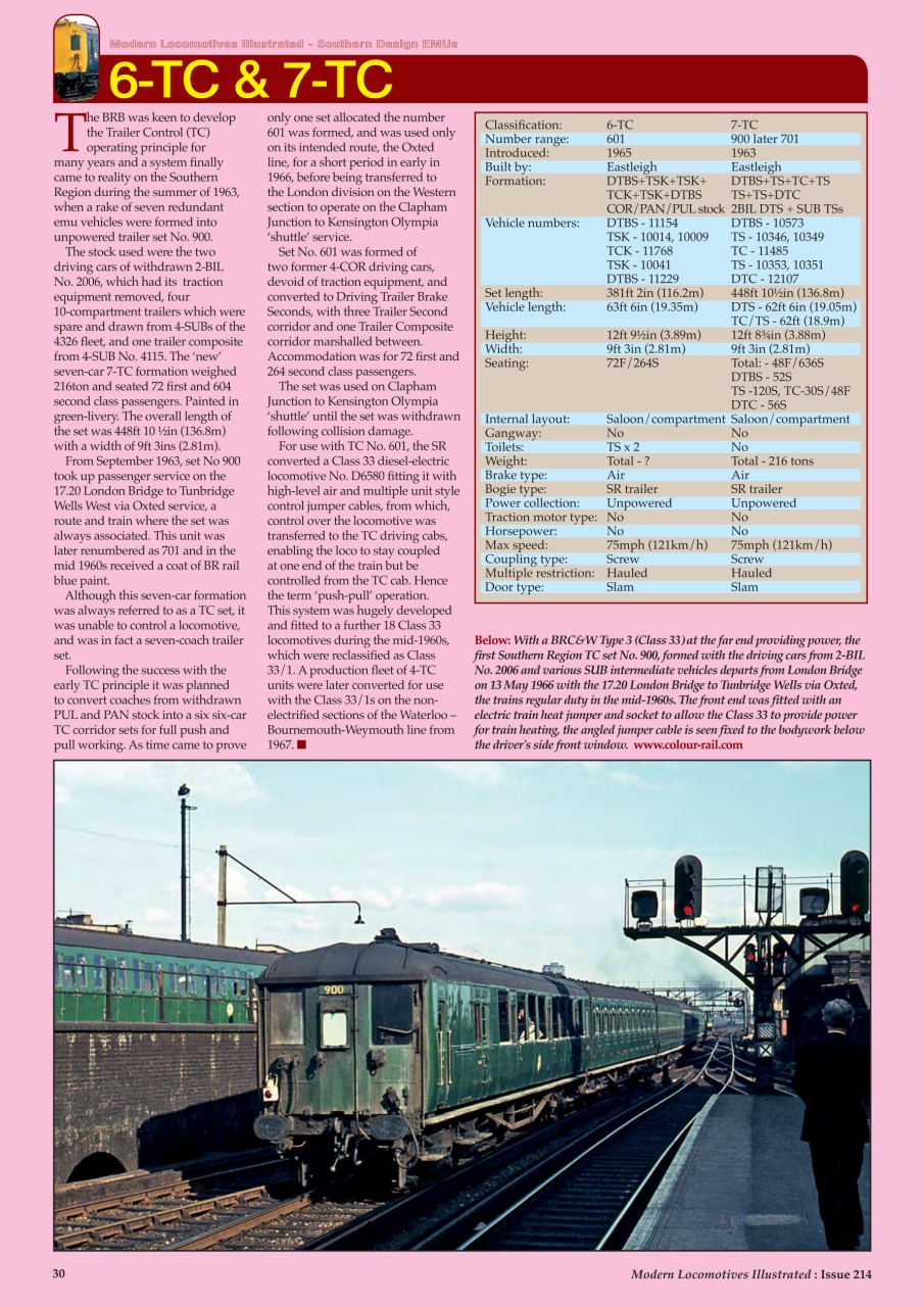 MLI Plus Preview Pages