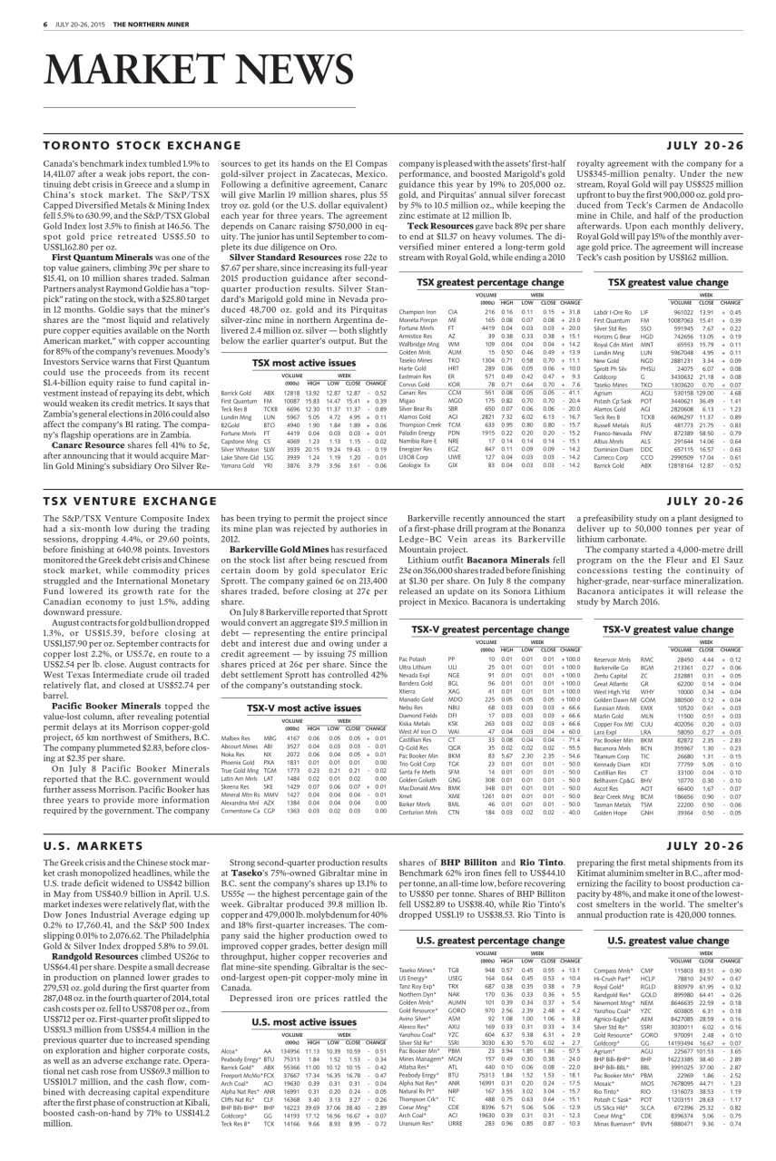 The Northern Miner Preview Pages