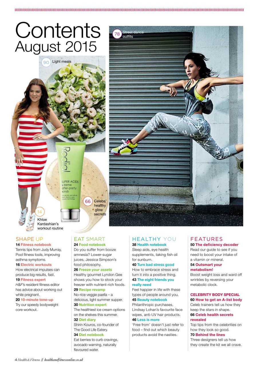 Women’s Fitness Preview Pages