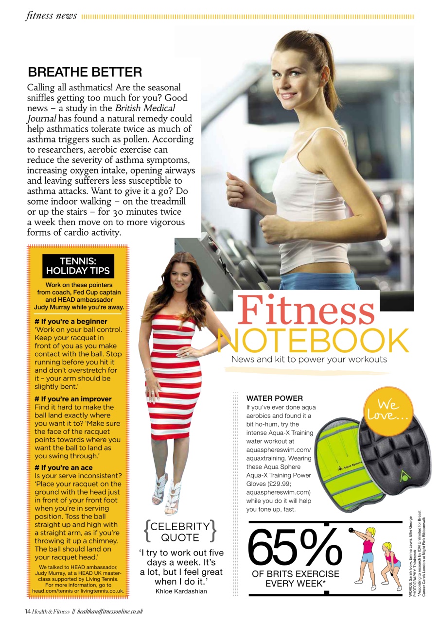 Women’s Fitness Preview Pages