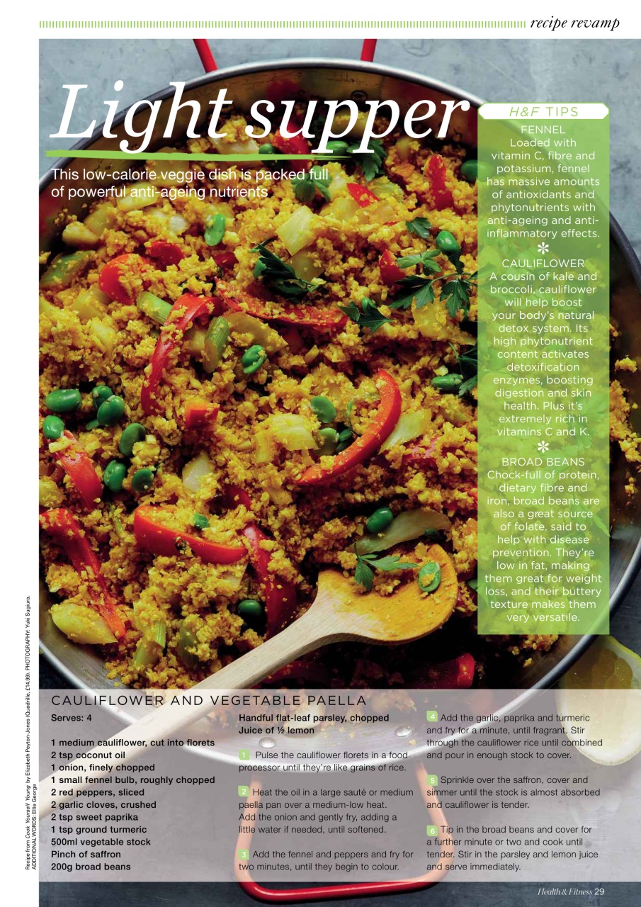 Women’s Fitness Preview Pages