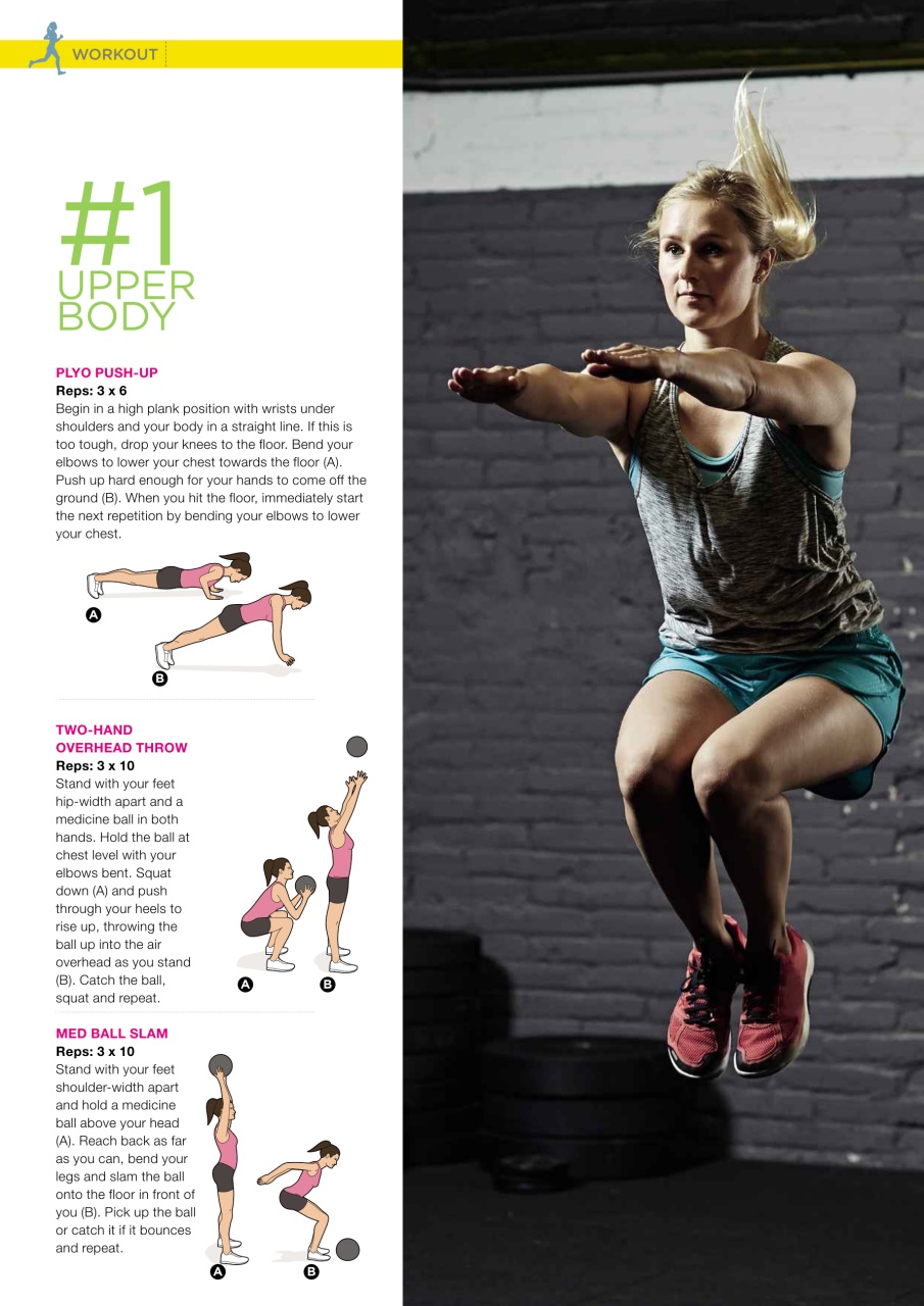 Women’s Fitness Preview Pages