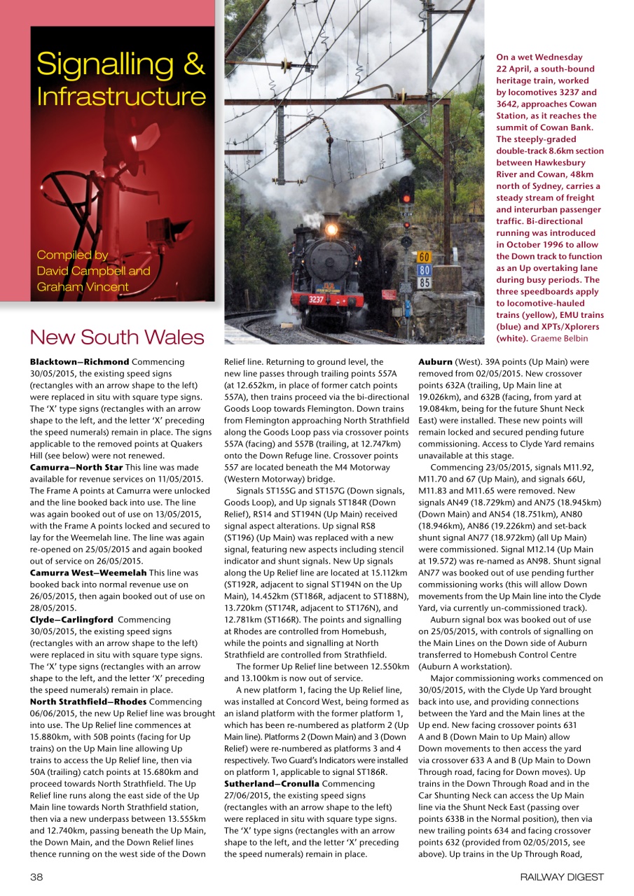 Railway Digest Preview Pages