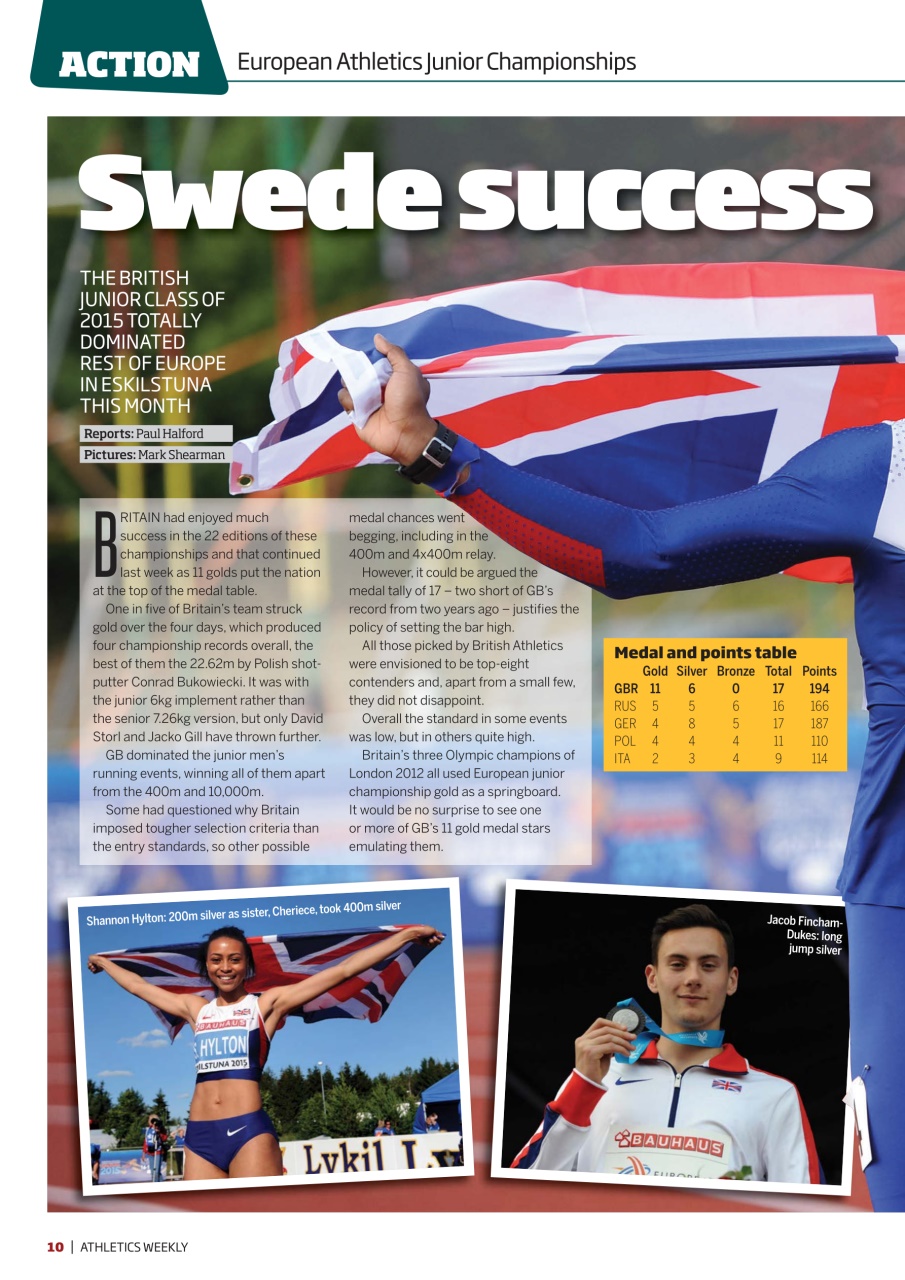 AW – Athletics Weekly Magazine Preview Pages