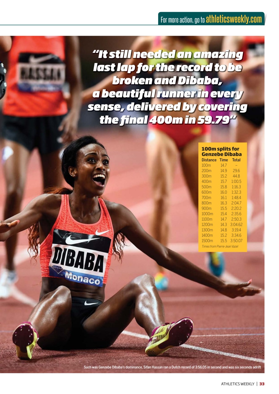 AW – Athletics Weekly Magazine Preview Pages