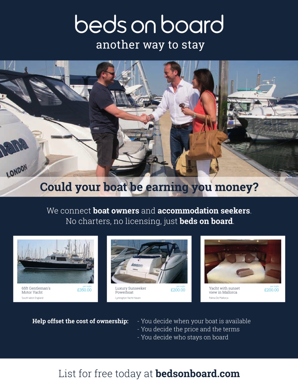 Sailing Today Preview Pages