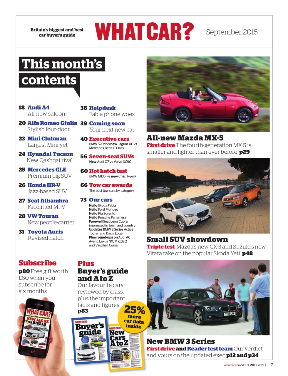 What Car? Preview Pages