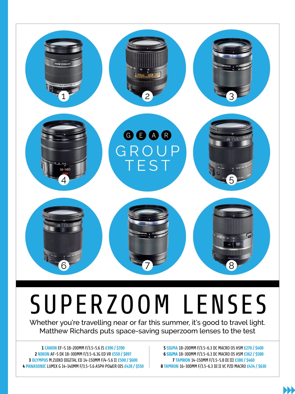 Photography Week Preview Pages