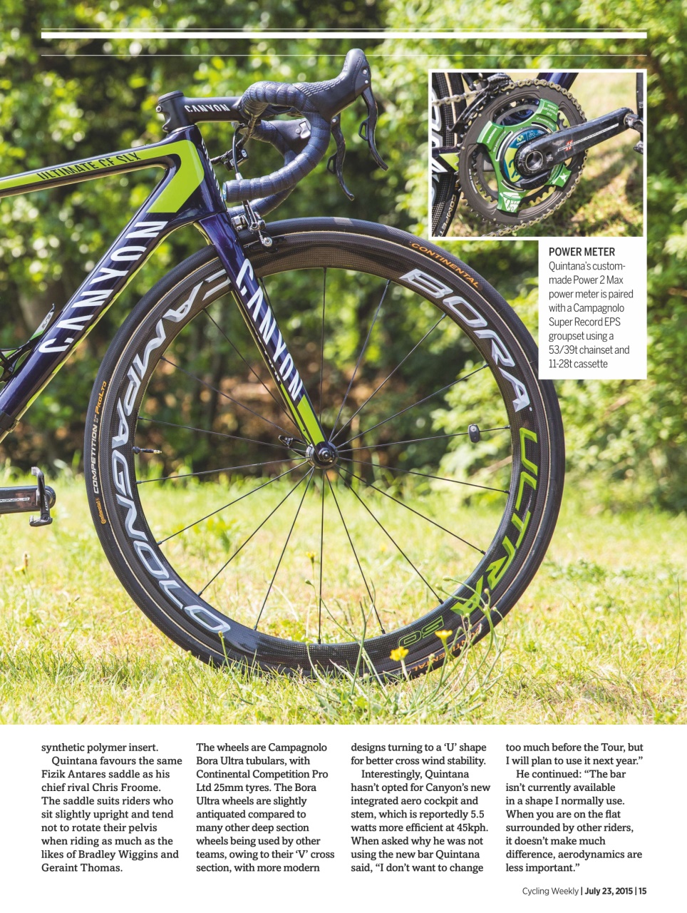 Cycling Weekly Preview Pages