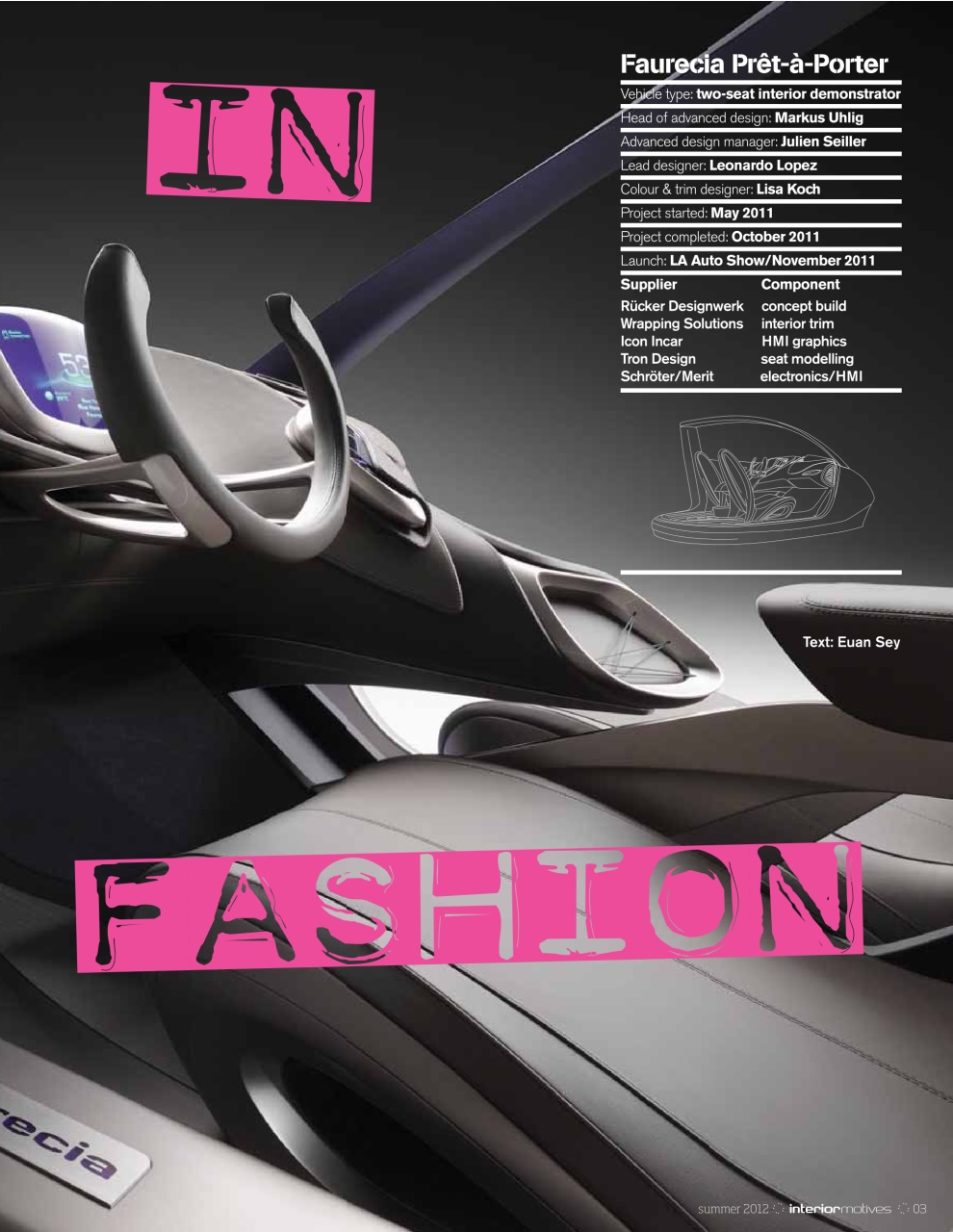 Interior Motives Preview Pages