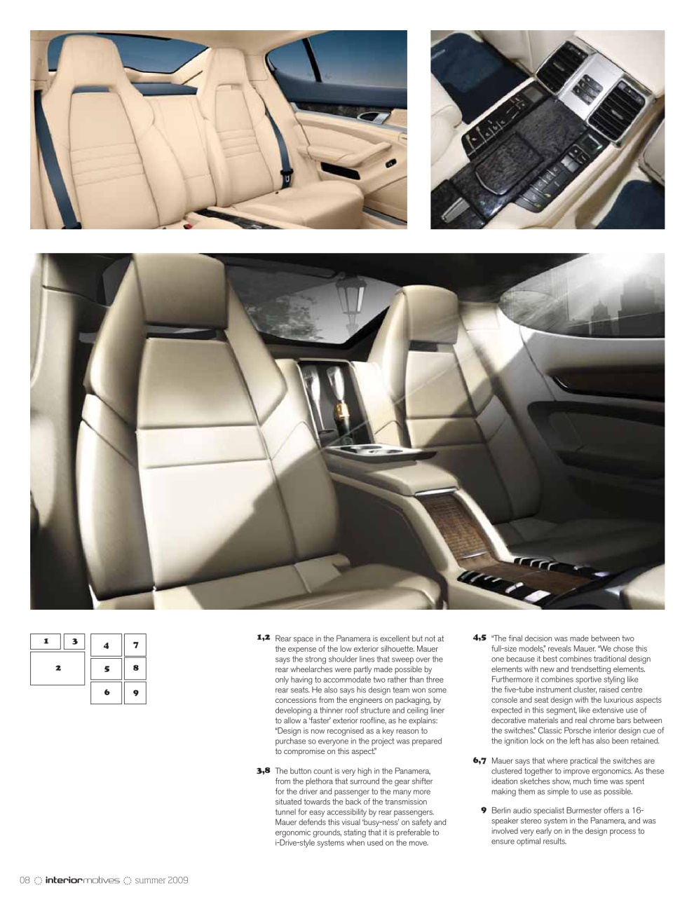 Interior Motives Preview Pages
