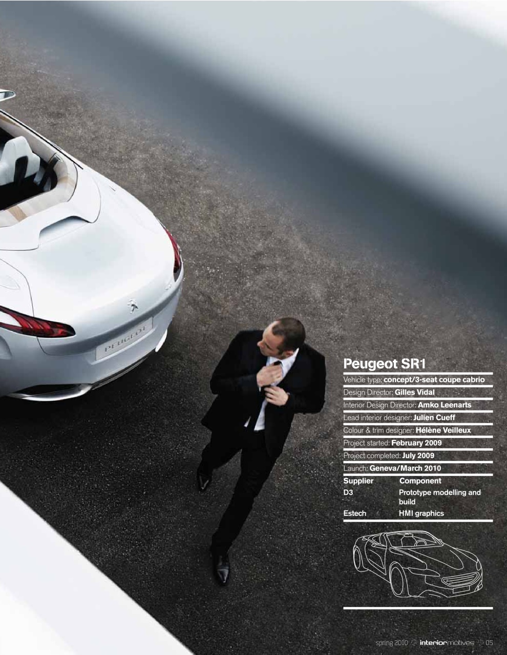 Interior Motives Preview Pages