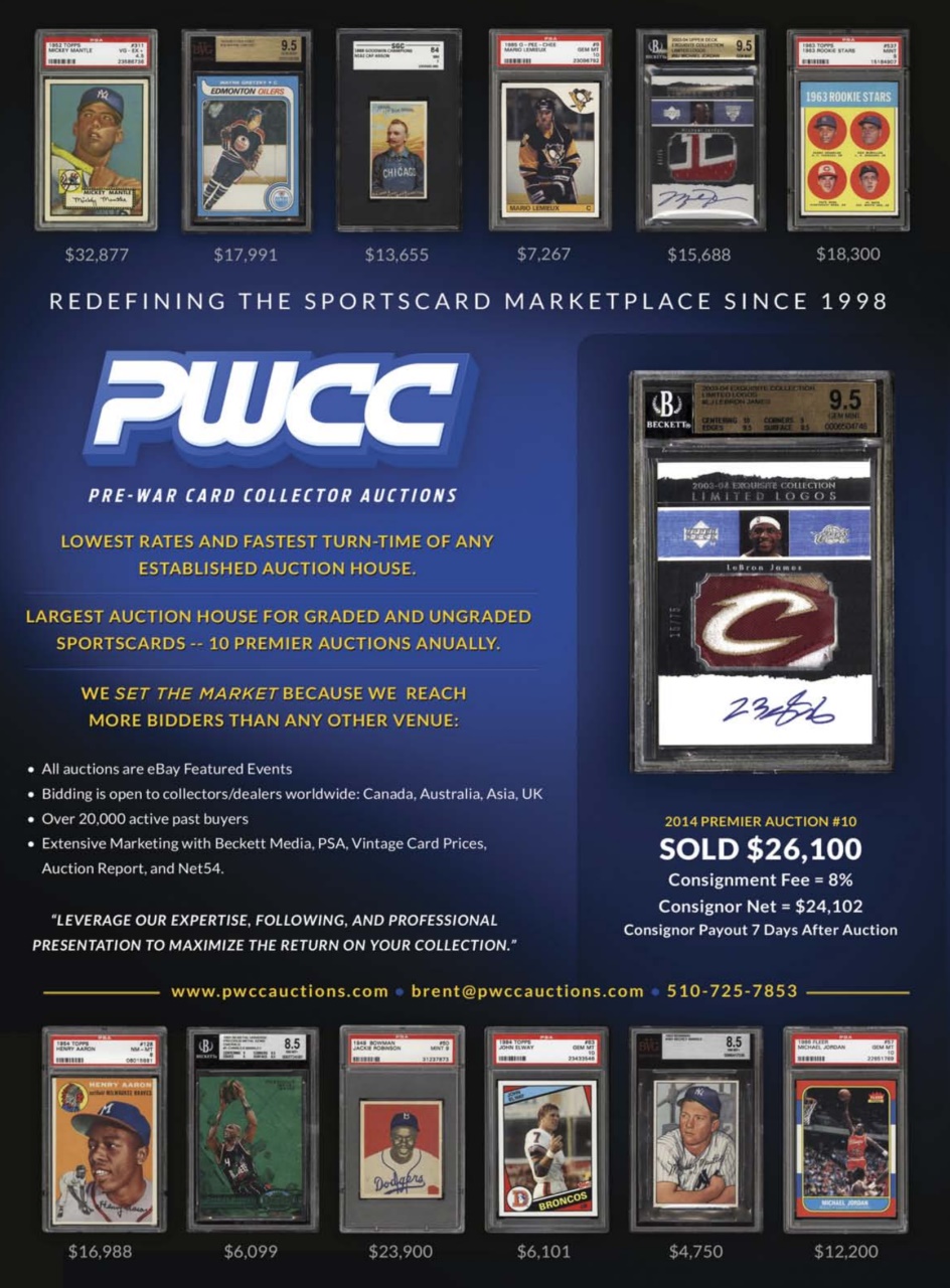 Beckett Basketball Magazine Preview Pages