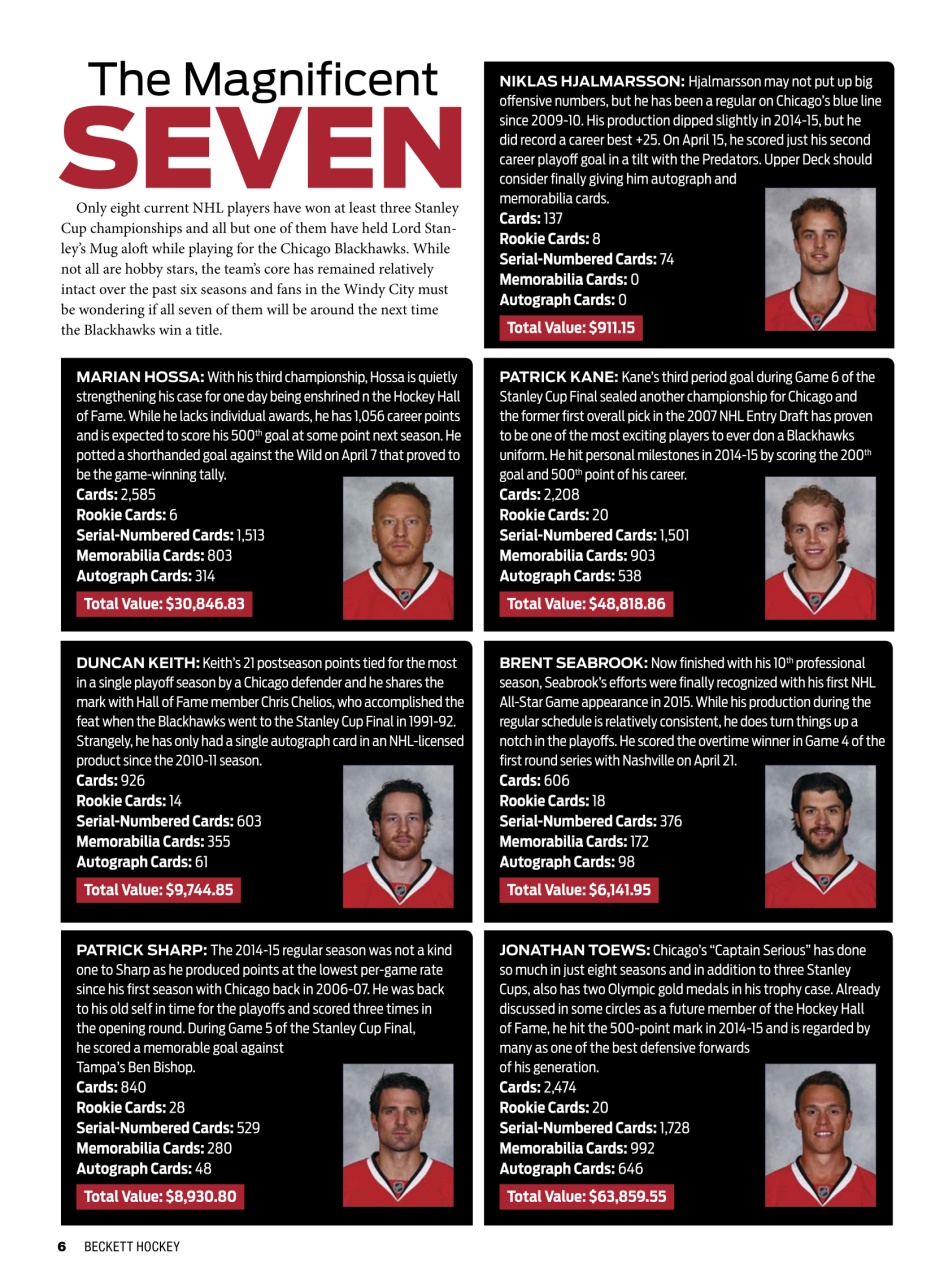 Beckett Hockey Magazine Preview Pages