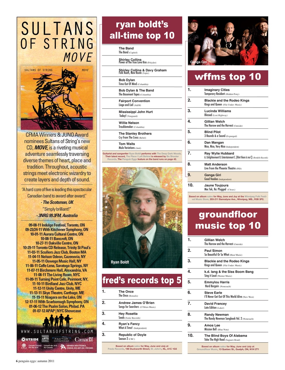 Penguin Eggs Preview Pages