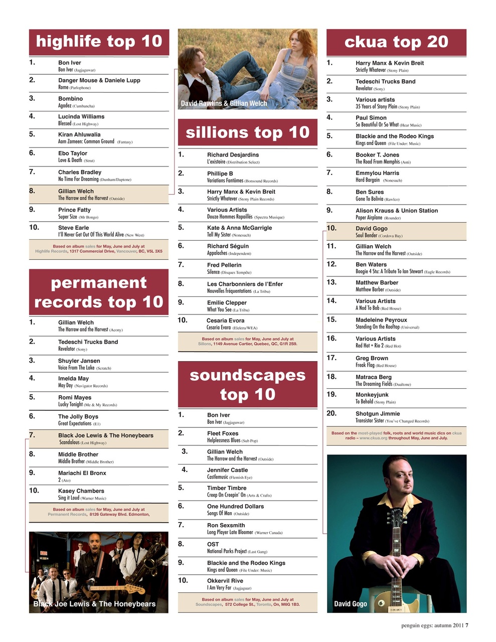 Penguin Eggs Preview Pages