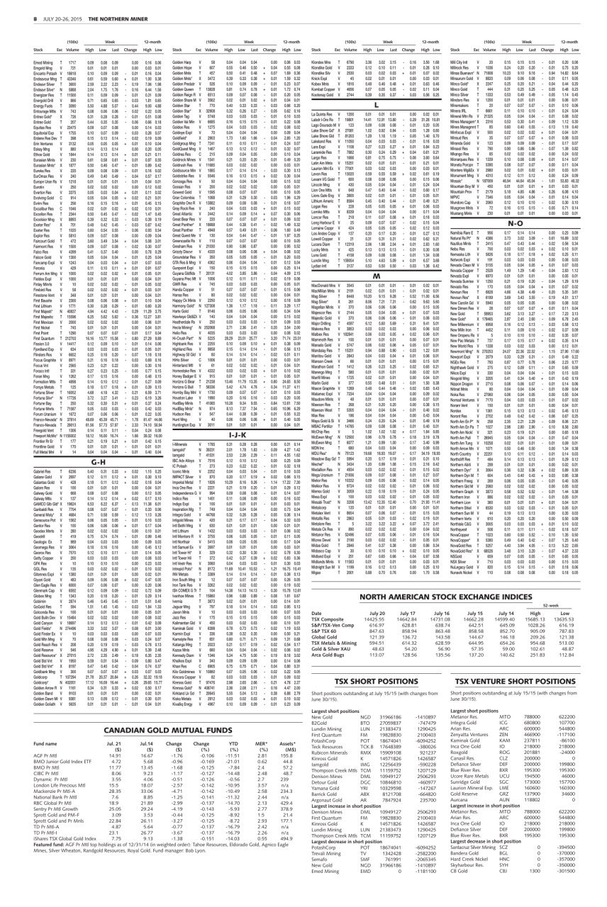 The Northern Miner Preview Pages