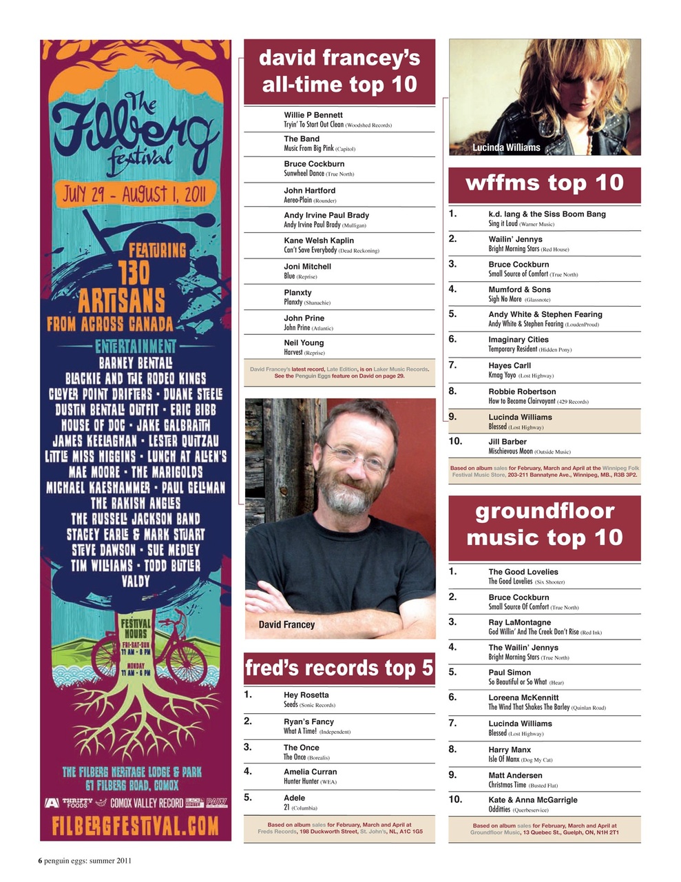 Penguin Eggs Preview Pages