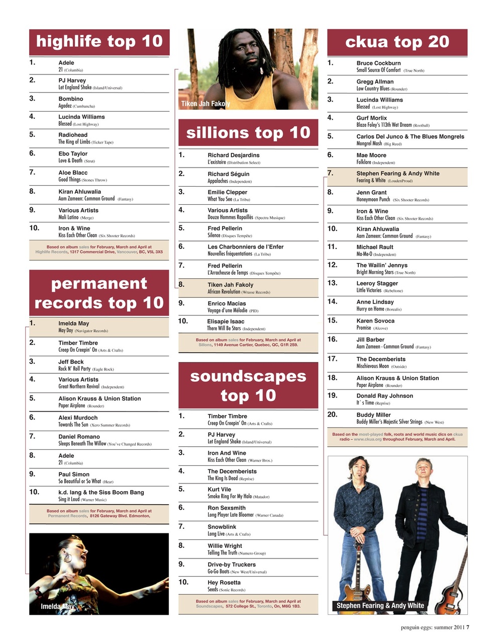 Penguin Eggs Preview Pages