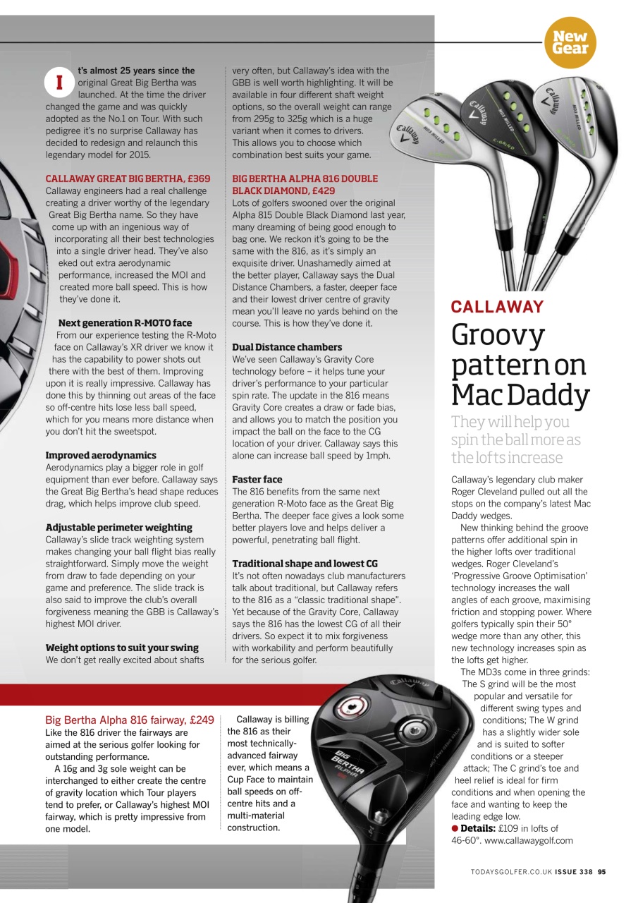 Today's Golfer Preview Pages