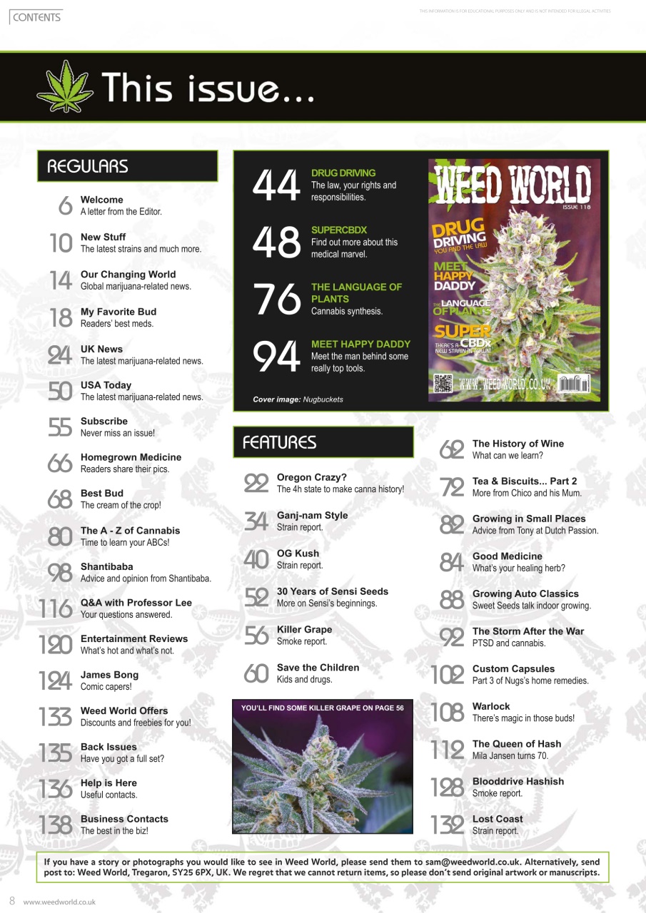 Weed World Preview Pages