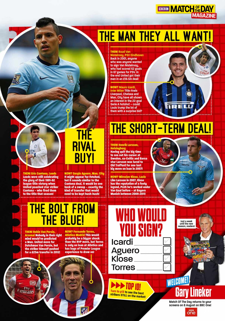 Match of the Day Preview Pages