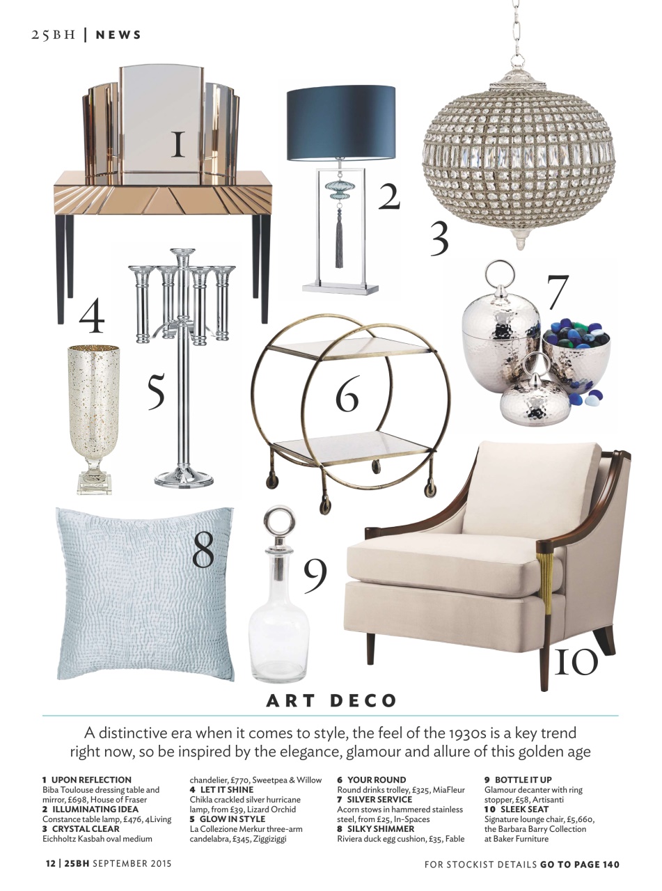 25 Beautiful Homes Preview Pages