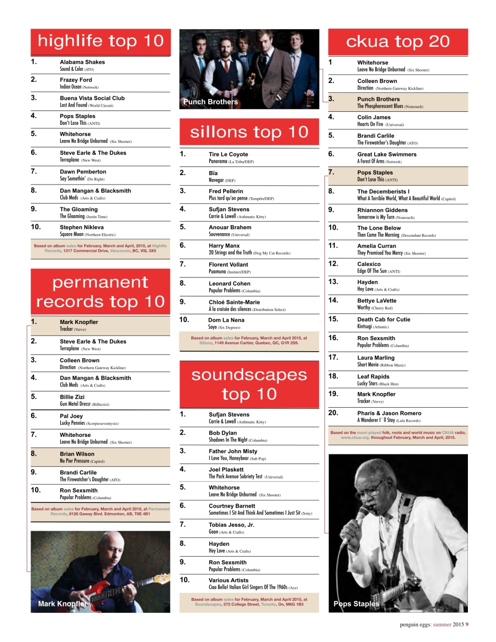 Penguin Eggs Preview Pages