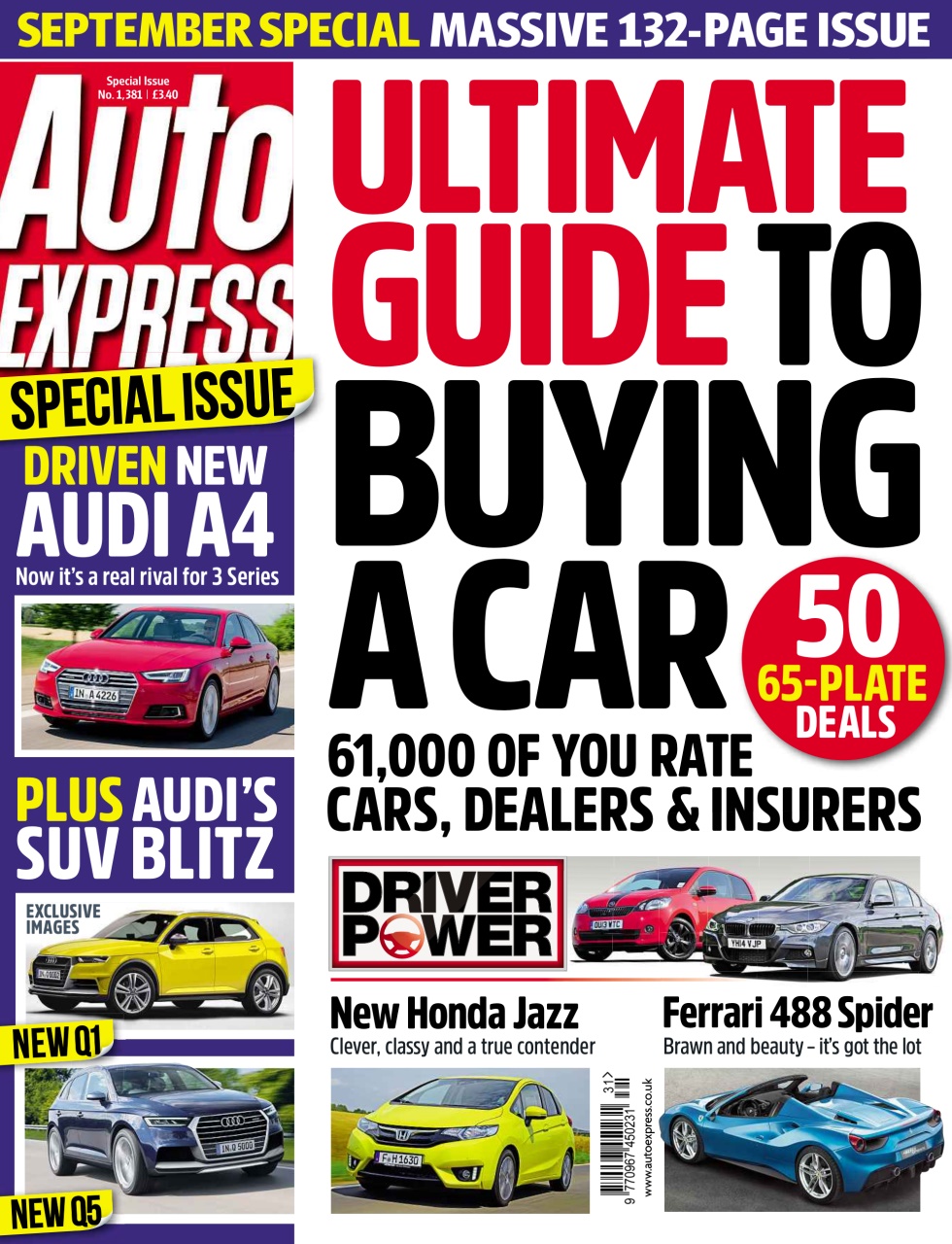 Auto Express Preview Pages