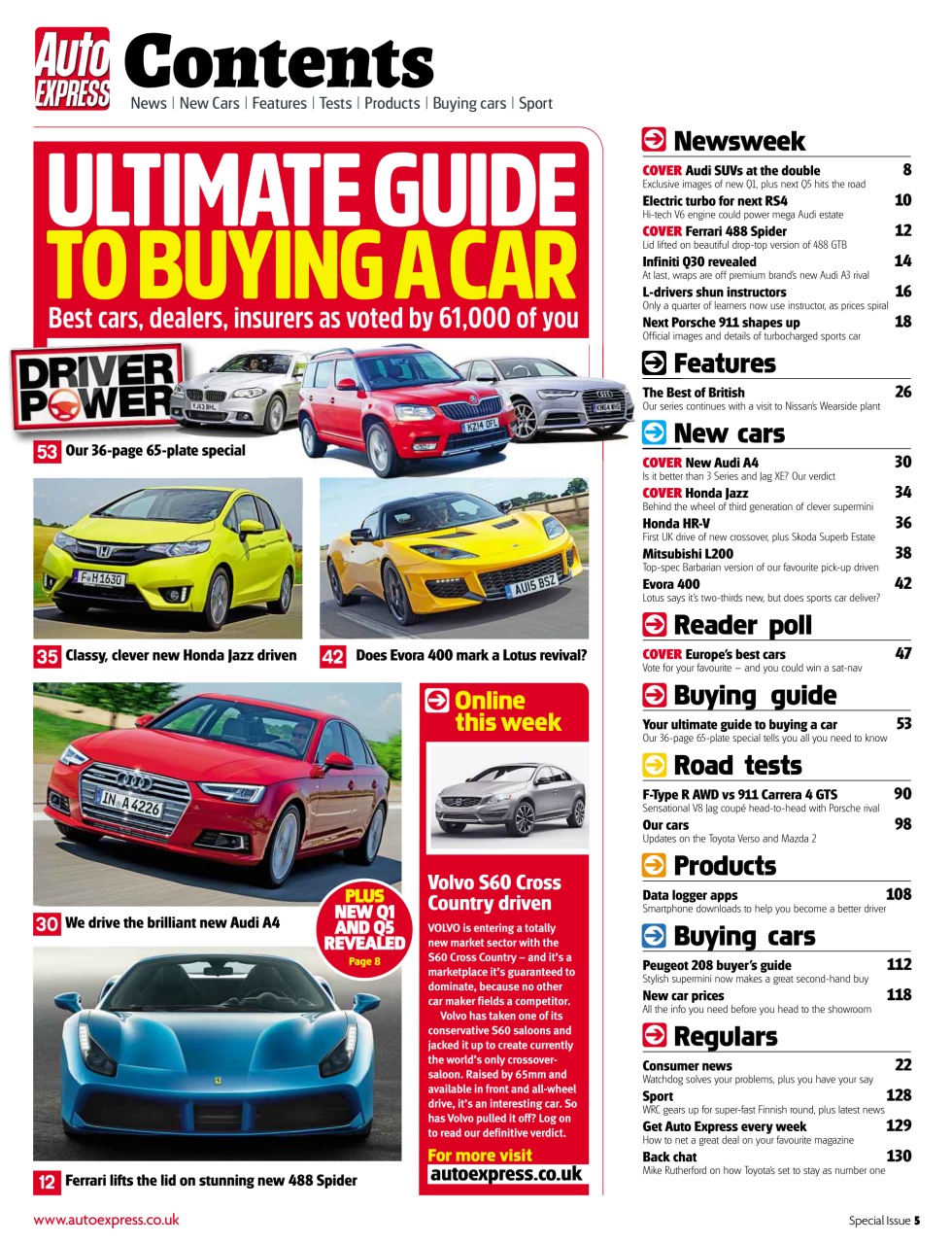 Auto Express Preview Pages