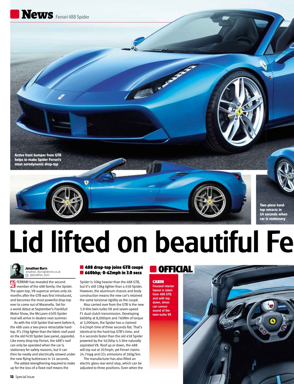 Auto Express Preview Pages