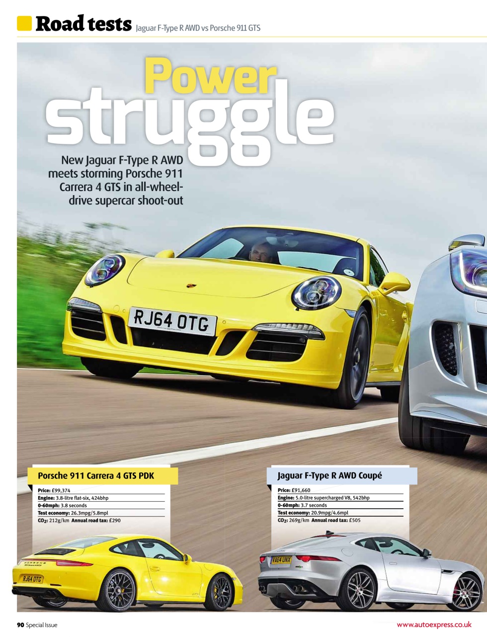 Auto Express Preview Pages