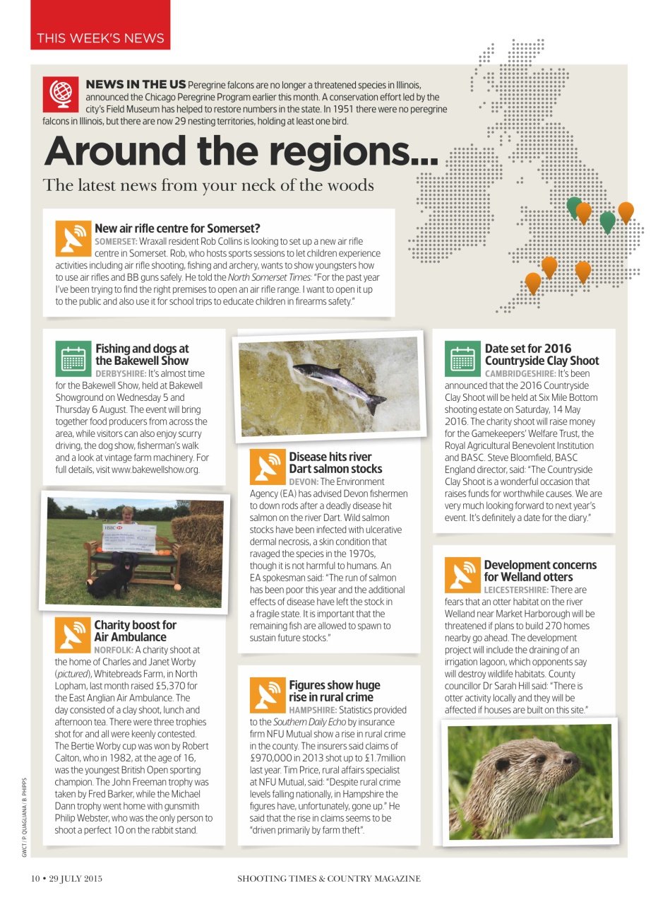 Shooting Times & Country Preview Pages