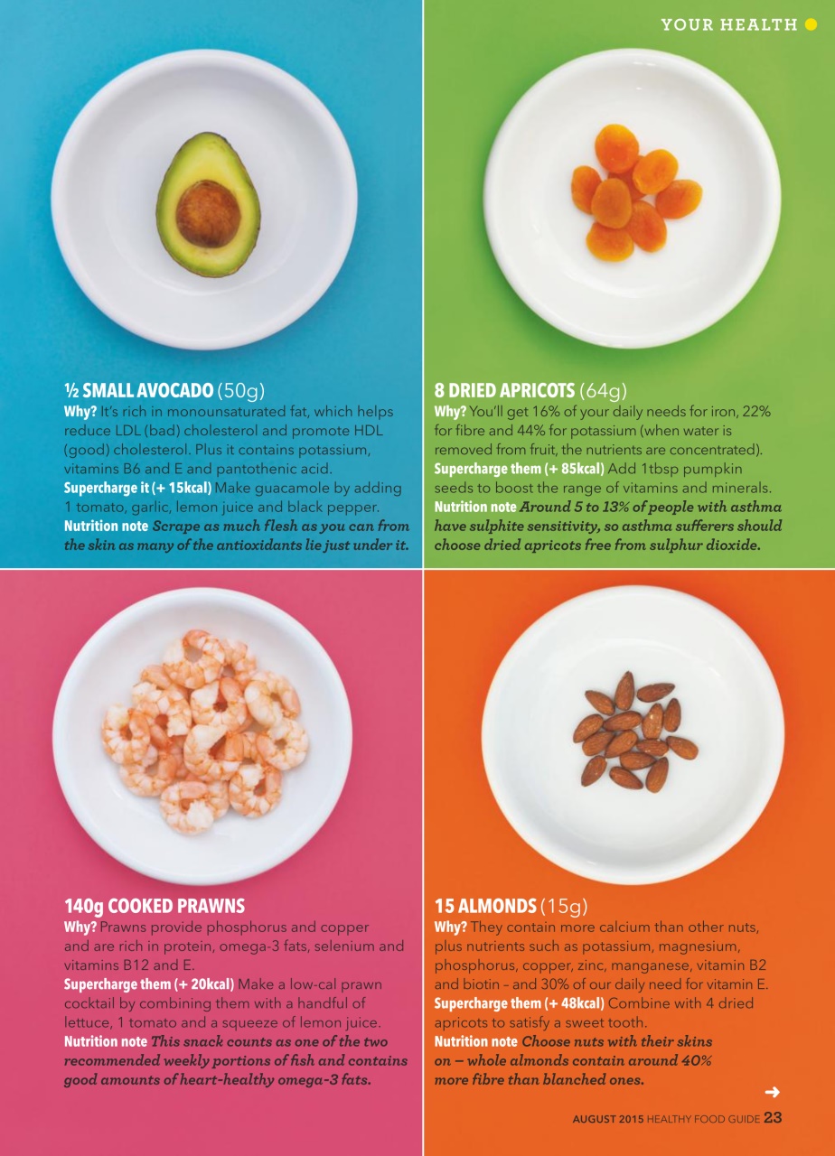Healthy Food Guide Preview Pages