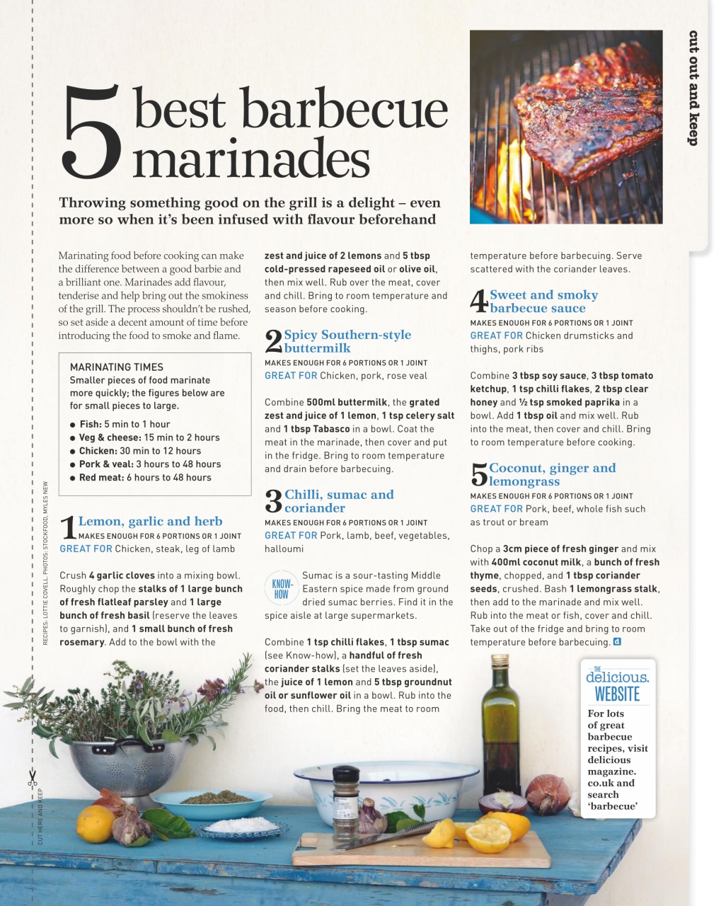 delicious. Magazine Preview Pages