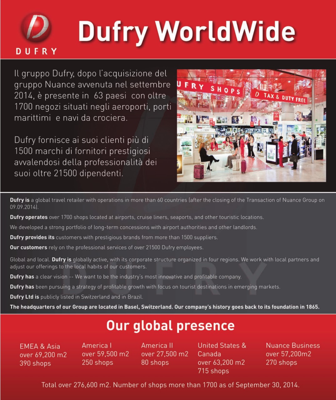 Retail&food Preview Pages