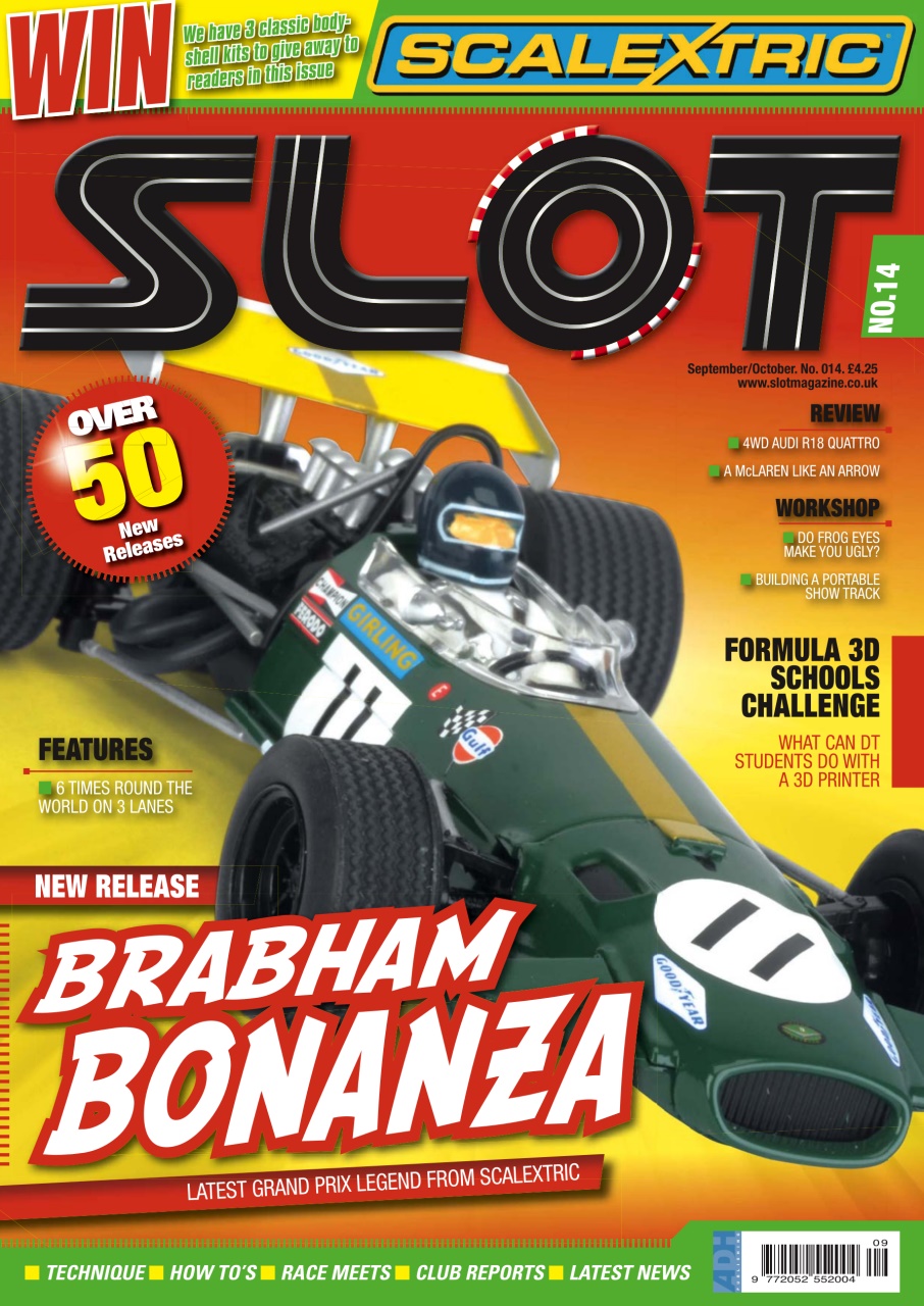 Slot Preview Pages