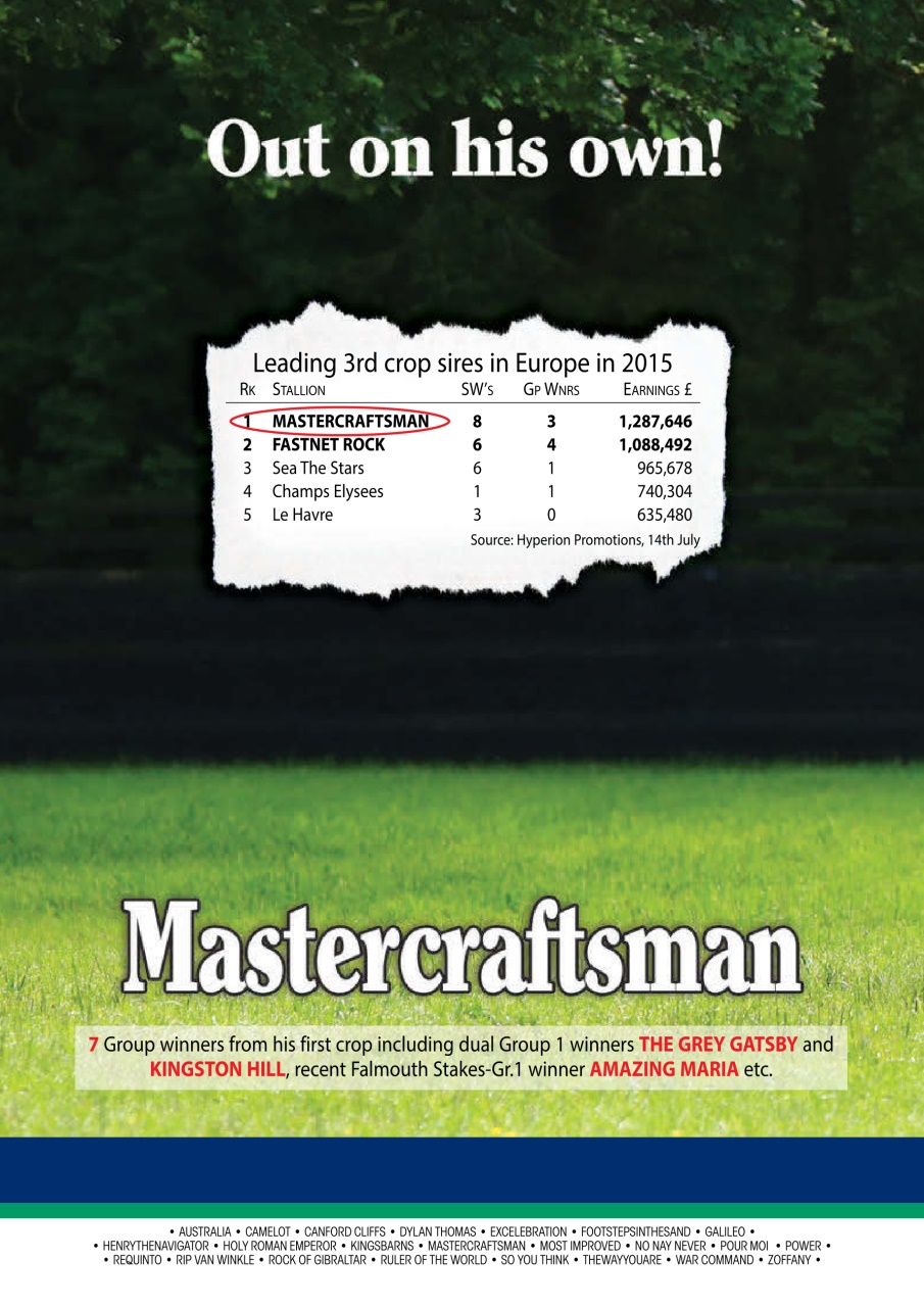 The Owner Breeder Preview Pages