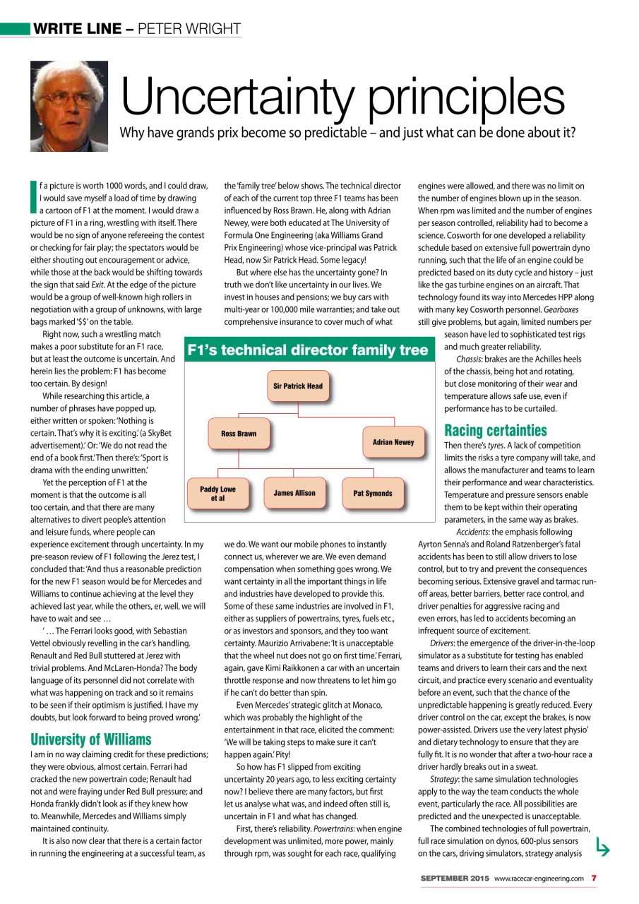 Racecar Engineering Preview Pages