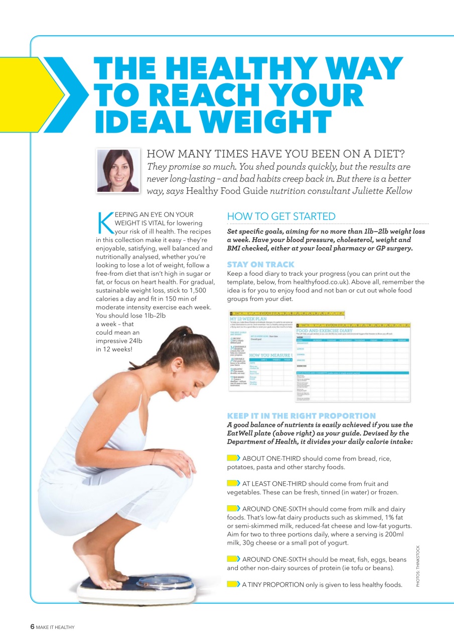 Healthy Food Guide Preview Pages