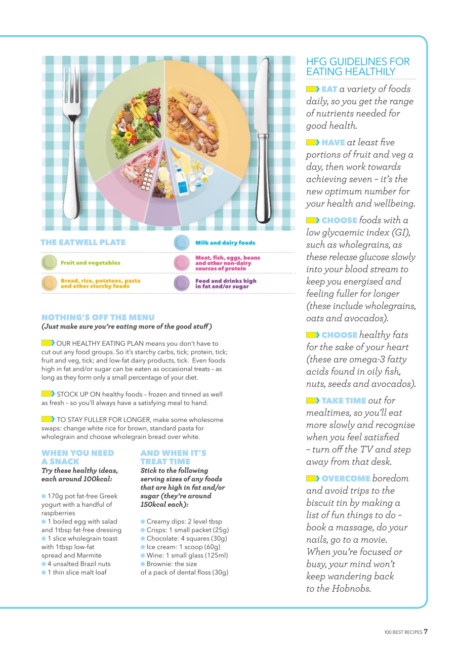 Healthy Food Guide Preview Pages