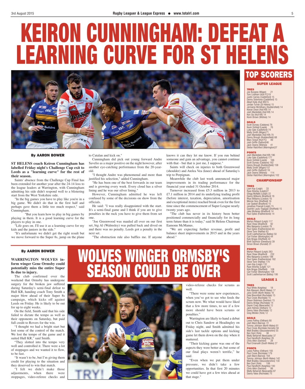 League Express Preview Pages