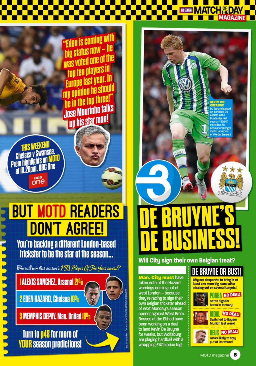 Match of the Day Preview Pages