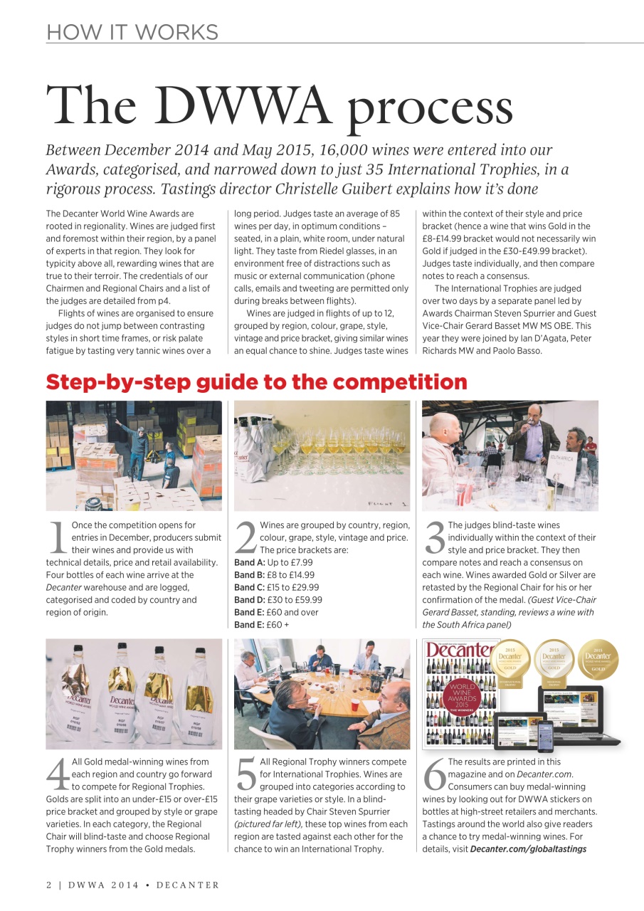 Decanter Preview Pages