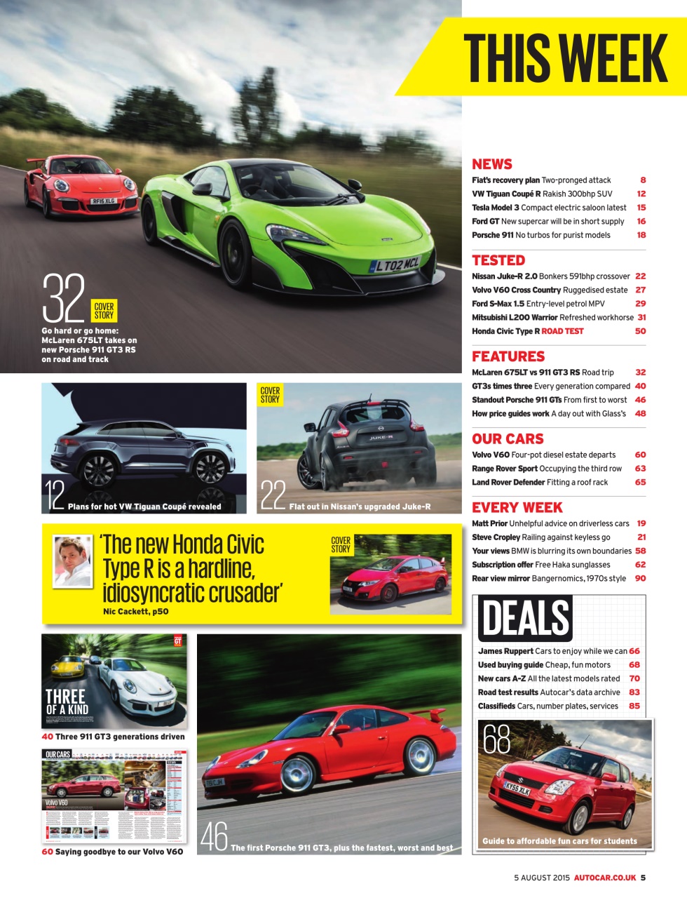 Autocar Preview Pages