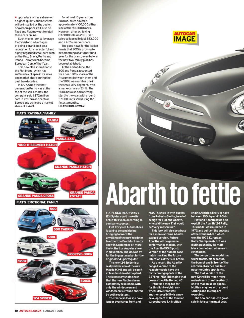 Autocar Preview Pages